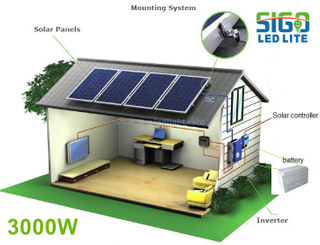 Off-grid system 3KW